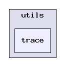 cetools/packages/ti/sdo/utils/trace/