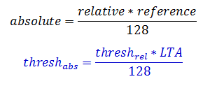 Relative/Absolute Noise Threshold Conversion