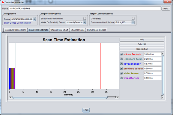 Scan Time Estimation View