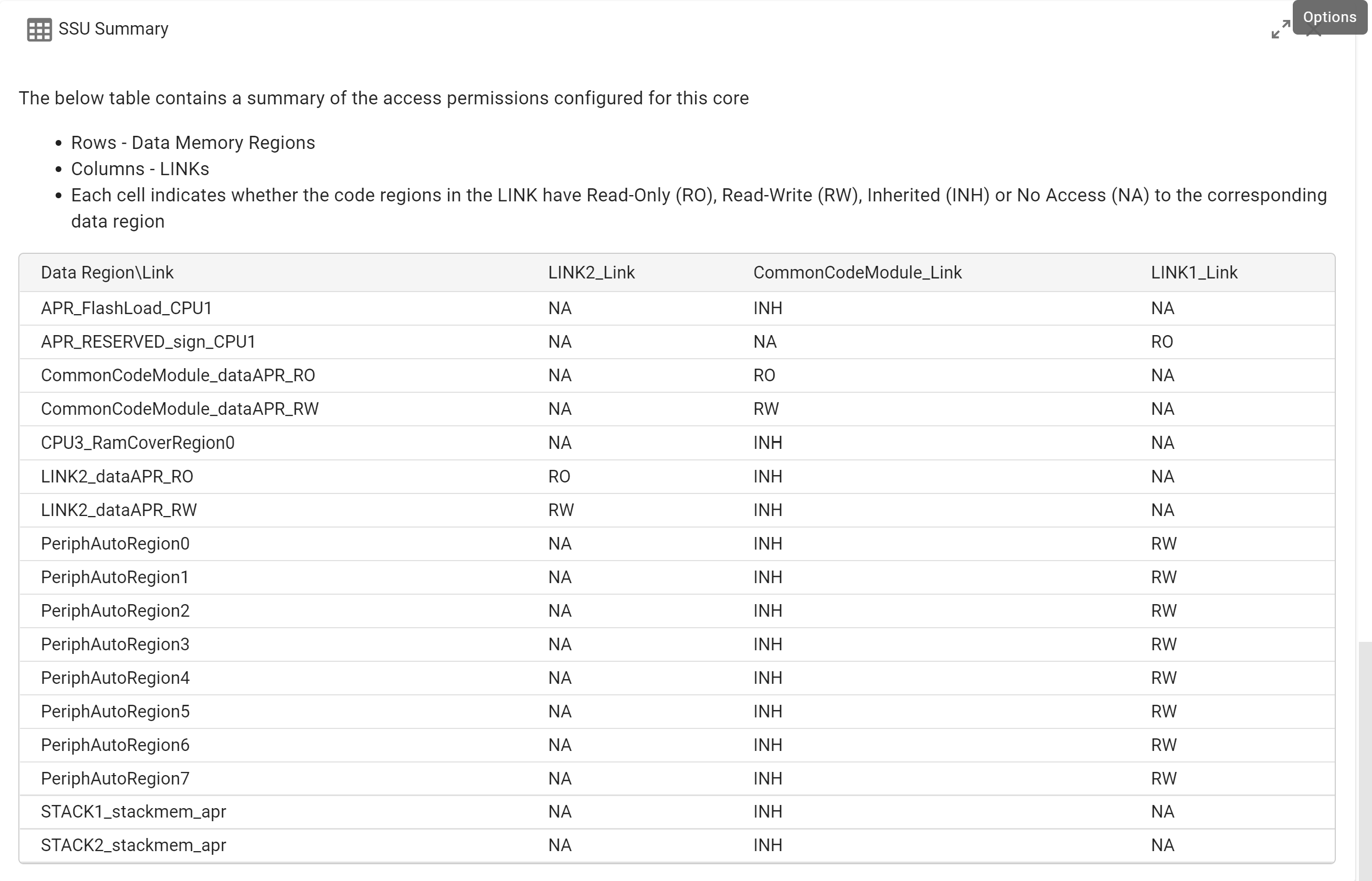 F29H85x SDK SSU Memory Allocation Tool