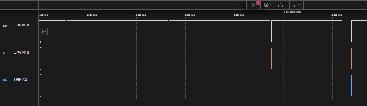 Cdd Pwm Example DC EventFilter Waveform