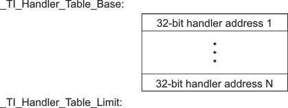 ../../../_images/handler_32_tdz075.png