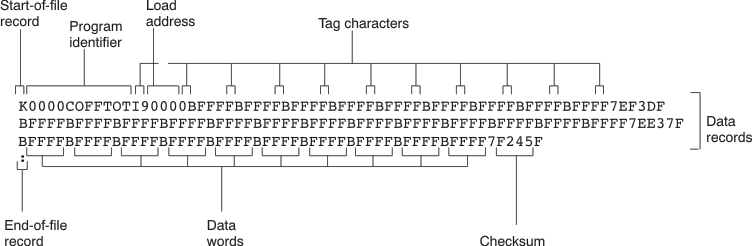 ../../_images/ti_tagged_tdz079.png