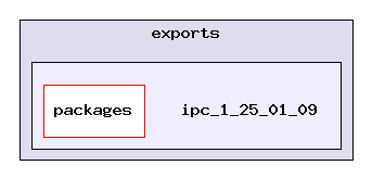exports/ipc_1_25_01_09/