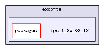exports/ipc_1_25_02_12/