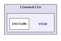 packages/ti/sdo/linuxutils/vicp/
