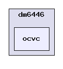 packages/ti/bios/power/modules/dm6446/ocvc/