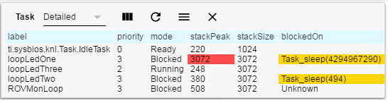 rov2_stack_overflow.png