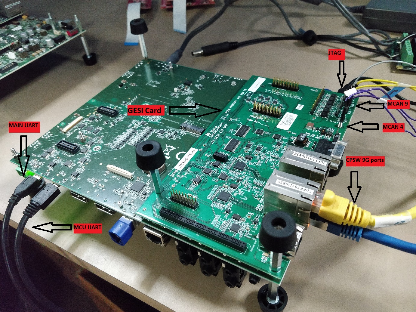 Picture of J721E Demo setup on ESD mat with all wires connected