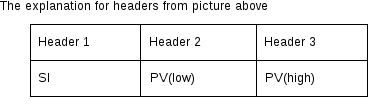 ../_images/aafig-b8f0328669d9938be8e2ead0794d3deef9ddca85.png