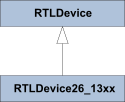 class_hierarchy.png