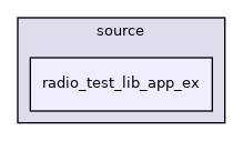 radio_test_lib_app_ex