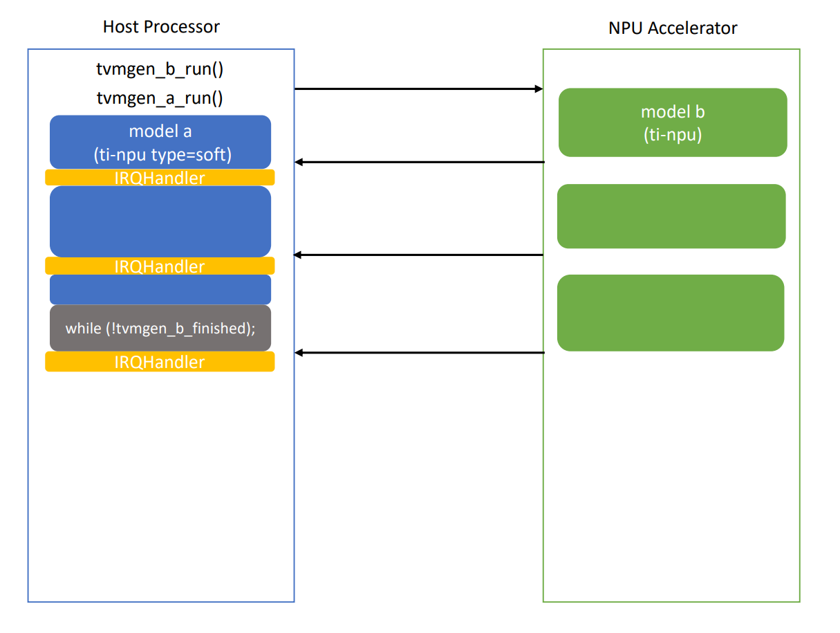 _images/HardSoftDiagram.png