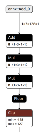 _images/ti_npu_input_norm.png