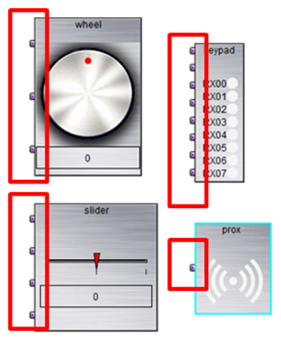 Unassigned sensor electrodes
