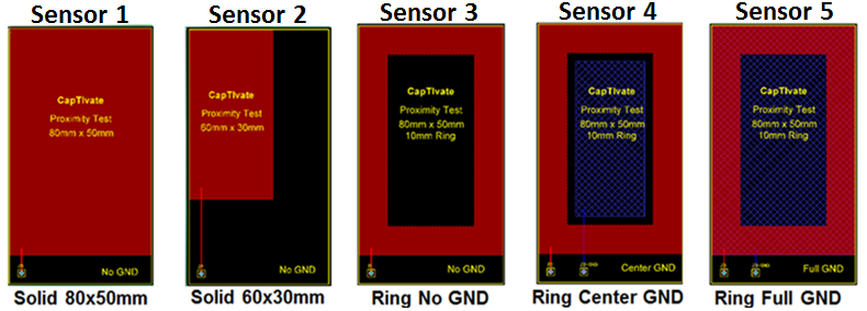 Proximity Range Test PCB Layouts