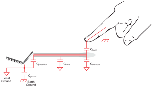 Equivalent Circuit