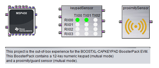BOOSTXL-CAPKEYPAD-Demo Project Canvas, Buttons 1 and 2 Touched