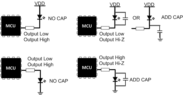 Recommended methods to drive LEDs