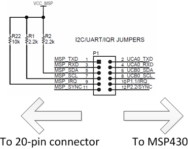Communication Isolation Jumpers