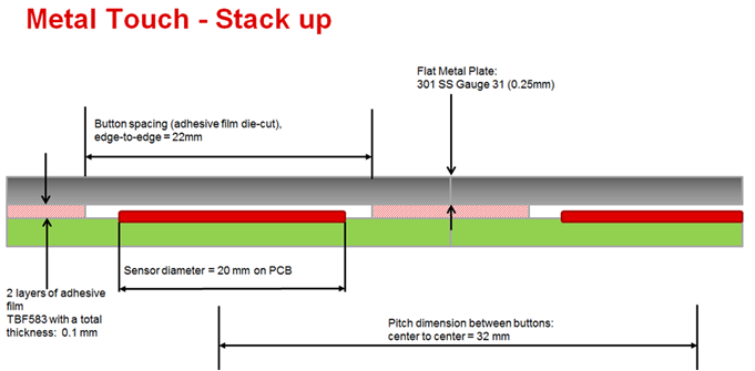 pcb