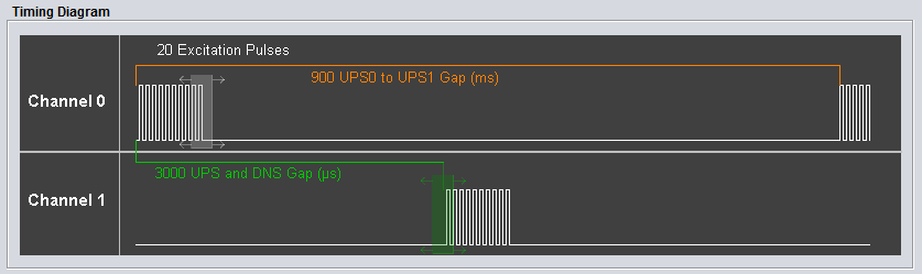 Interactive Timing Diagram