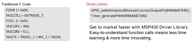 MSP430_Driver_Library 1_60_02_01