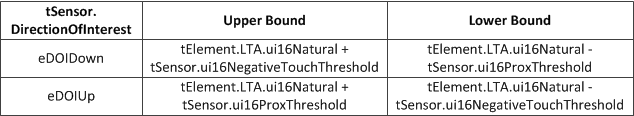 t6_FSMThreshold.png