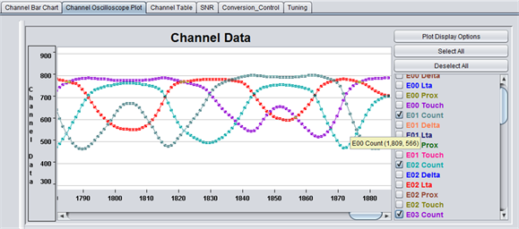 cdc_ug_oscilloscope_plot.png
