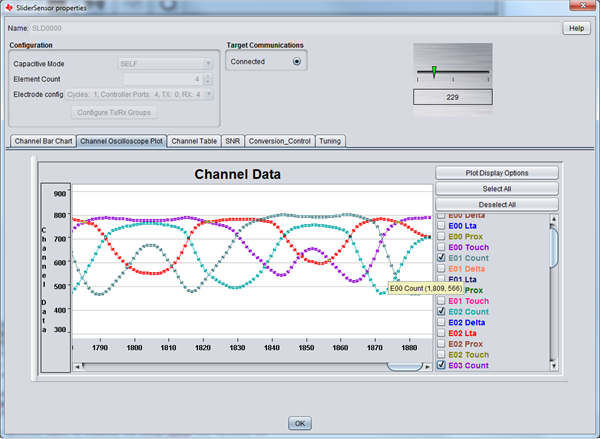 cdc_quickstart_oscilloscope_plot.png