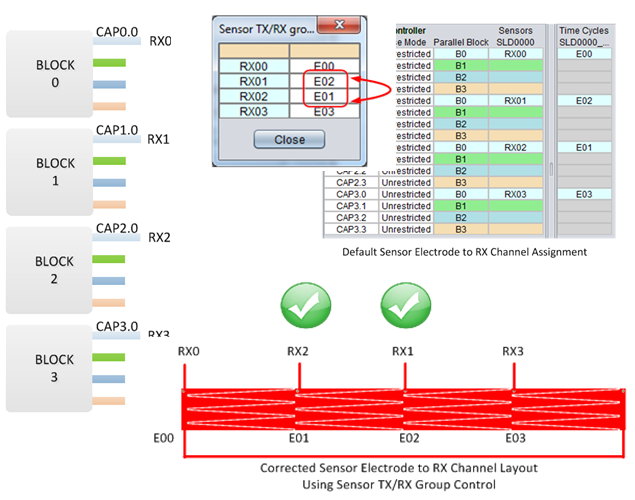 cdc_sensor_group_corrected.png