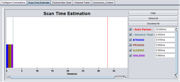 cdc_ug_scantimeestimator.png