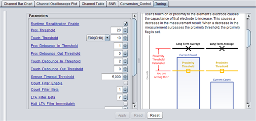 cdc_ug_sensor_tuning.png