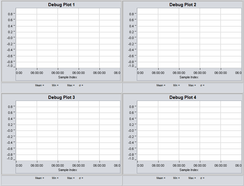 Debug Graphs