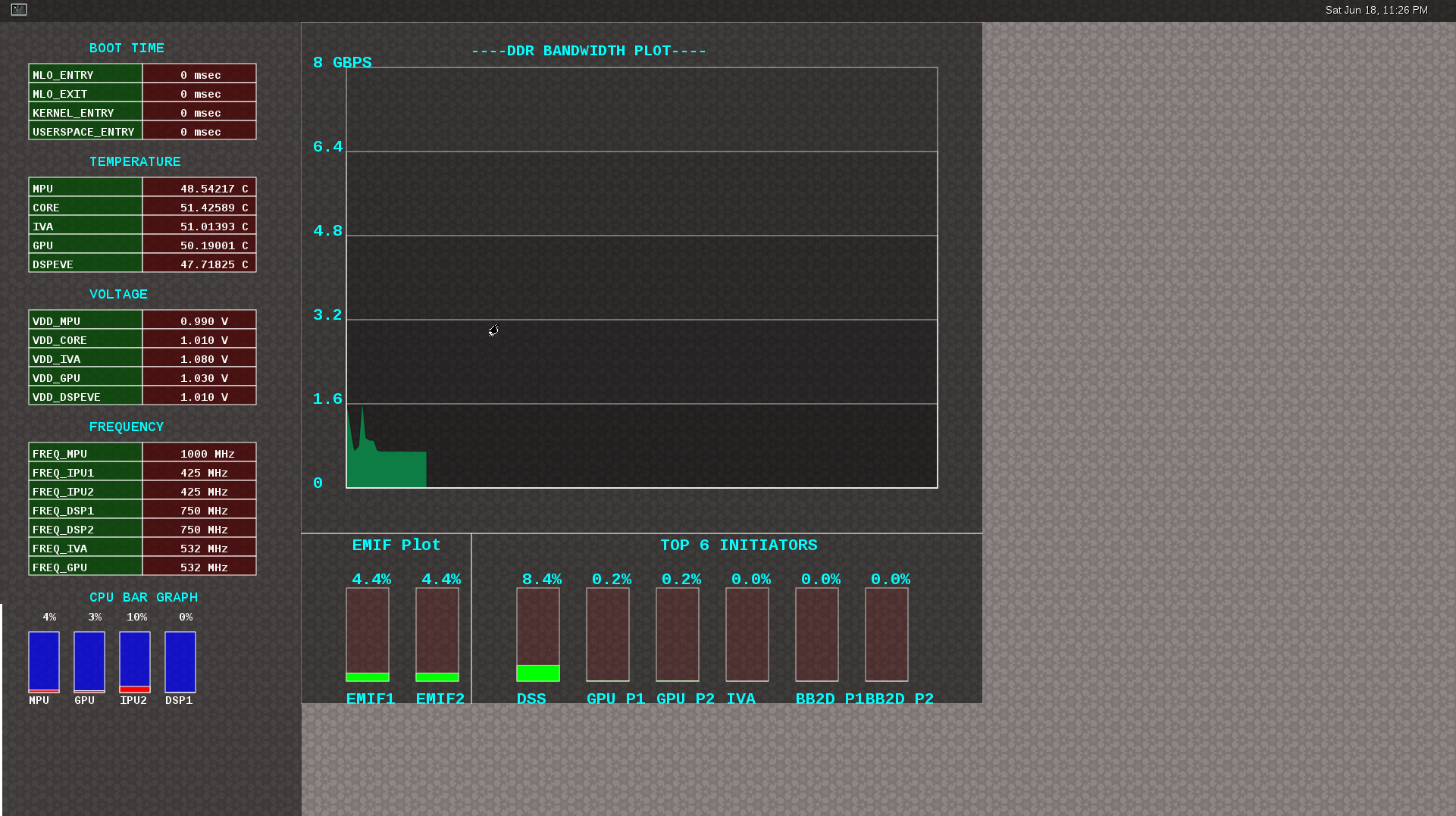 ../../../_images/Updated_screen_shot_of_soc_performance_monitoring_tools.png