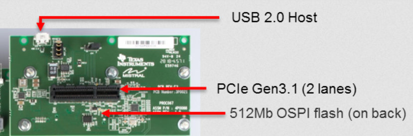 _images/K3-AM65X-PCIe-Card.png
